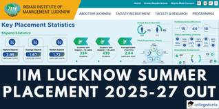 IIM Lucknow Summer Placement 2025-27 Sees 16.5% Rise in Average Stipend; 562 Offers Made